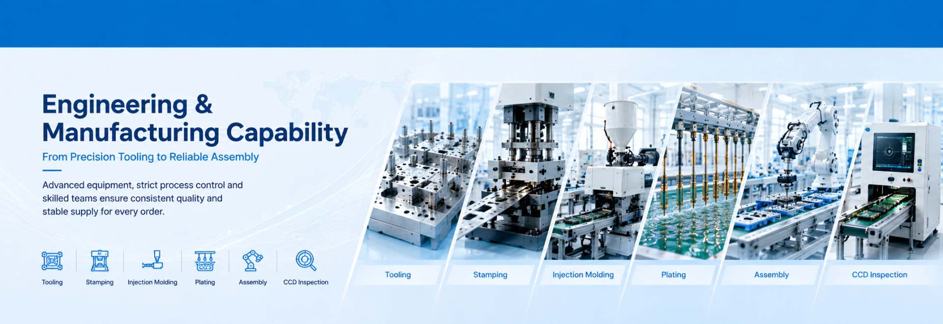 Engineering & Manufacturing Capability