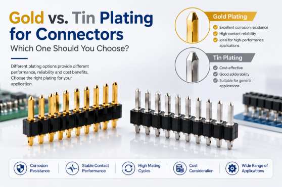 Gold vs. Tin Plating for Connectors: Which One Should You Choose?